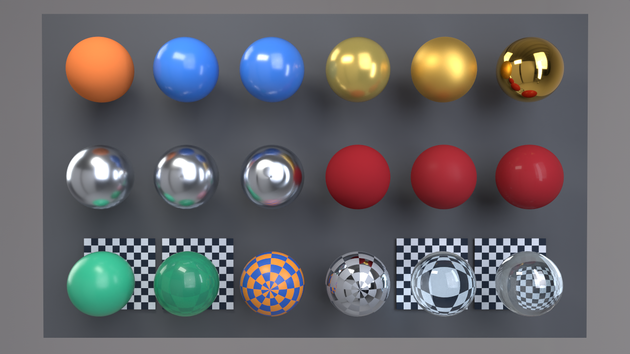 Material Capability